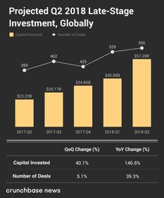 199IT 权威互联网数据资讯与服务的领航者