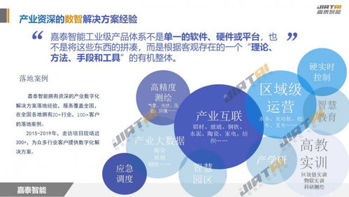 嘉泰智能展厅正式启用 驱动工业互联网数智生态圈深度发展
